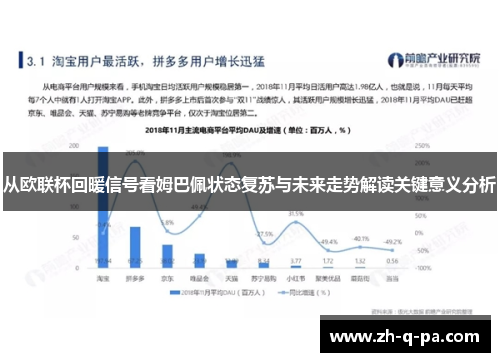 从欧联杯回暖信号看姆巴佩状态复苏与未来走势解读关键意义分析
