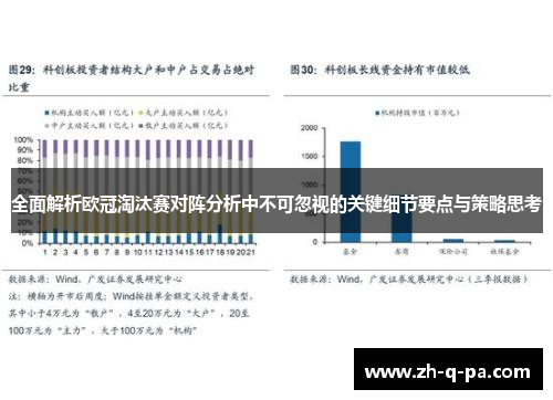 全面解析欧冠淘汰赛对阵分析中不可忽视的关键细节要点与策略思考