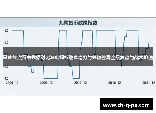 聚焦焦点赛事数据对比深度解析胜负走势与关键差异全景复盘与战术价值