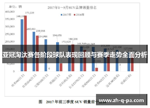 亚冠淘汰赛各阶段球队表现回顾与赛季走势全面分析