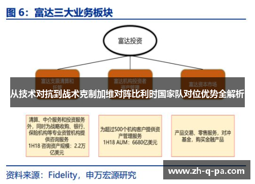 从技术对抗到战术克制加维对阵比利时国家队对位优势全解析