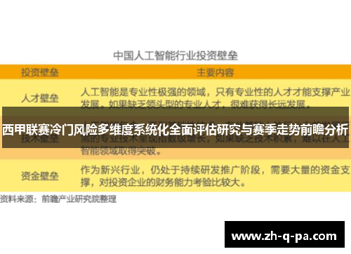 西甲联赛冷门风险多维度系统化全面评估研究与赛季走势前瞻分析