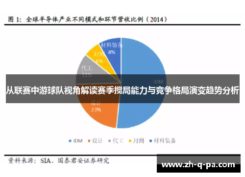 从联赛中游球队视角解读赛季搅局能力与竞争格局演变趋势分析